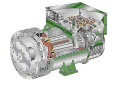城区发电机内部结构图
